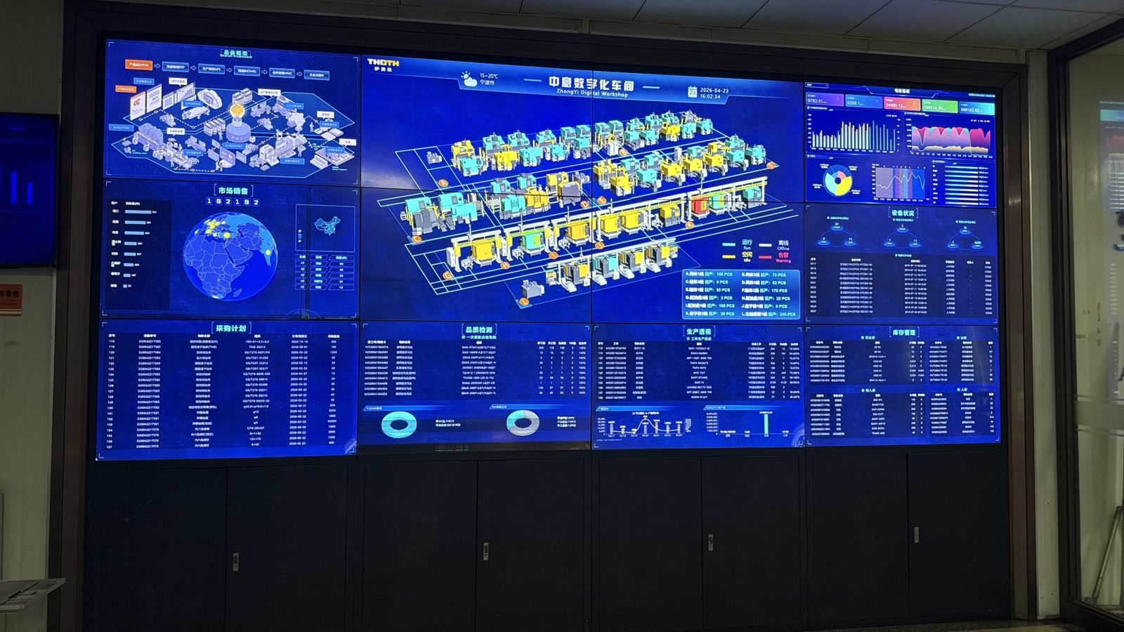Digital workshop control room video wall showing plant status