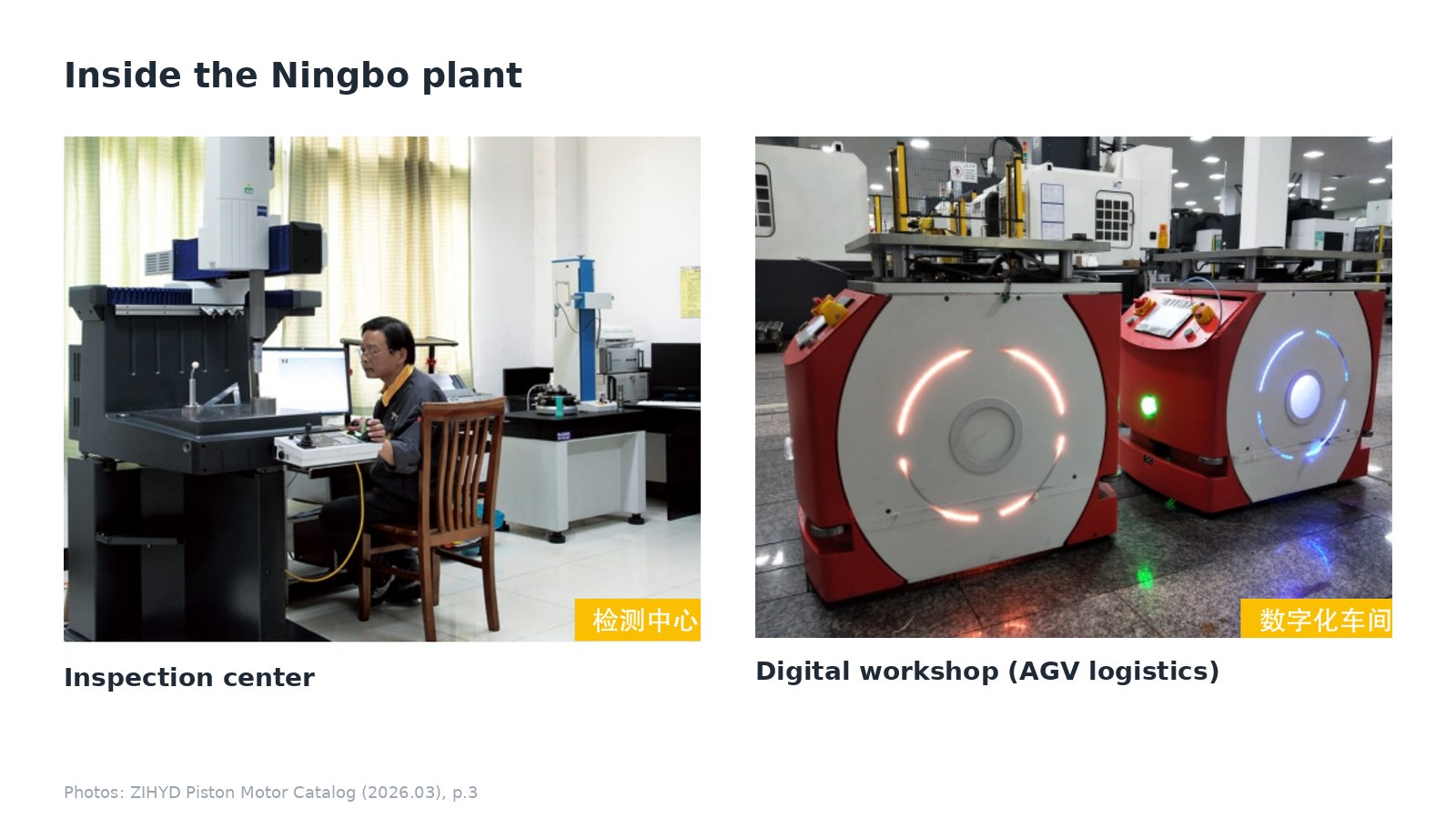 THOTH Ningbo plant inspection center with ZEISS CMM and AGV digital workshop